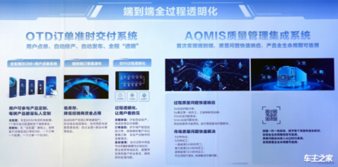 智造新紀元 北汽重卡數字孿生工廠投產，北京重卡首車下線即交付